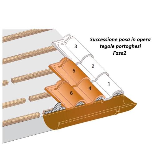 fbm tegola portoghese mediterransky strecha navod na polozenie.jpg